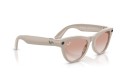 Occhiale da sole Ray-Ban Smart Glasses Skyler RW4010 670013
